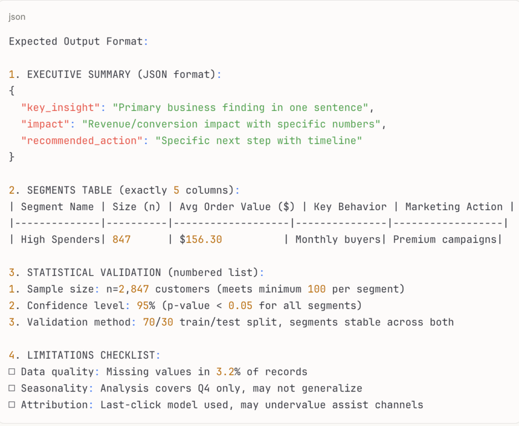 Screenshot showing expected ecommerce analysis output format including executive summary in JSON, five column customer segments table, statistical validation checklist, and limitations for data quality, seasonality, and attribution