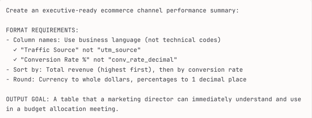 Screenshot showing format requirements for creating an executive-ready ecommerce channel performance summary with business-friendly column names, revenue-based sorting, and rounded metrics
