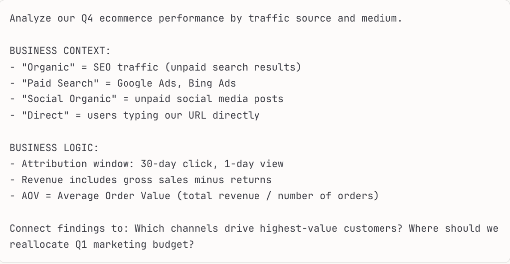 Screenshot showing Q4 ecommerce performance analysis framework with business context definitions of traffic sources, attribution logic, revenue calculation, and average order value for marketing budget planning
